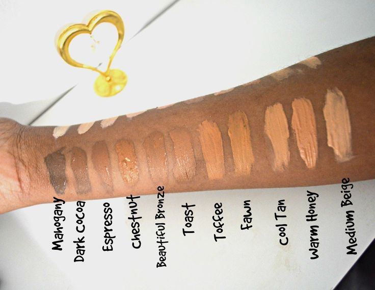 LA GIRL PRO CONCEALER